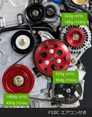 F20C/F22C(AP1/AP2) 軽量フロントプーリーKIT2
