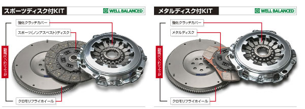TODA製クロモリフライホイール
