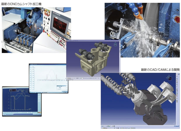 最新のCNCカムシャフト加工機