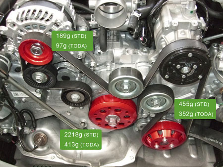 FA20（TOYOTA 86/SUBARU BRZ）軽量フロントプーリー1