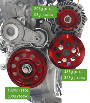 L15A(GE8) 軽量フロントプーリーKIT