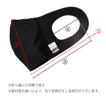 TODA RACING マスク 寸法