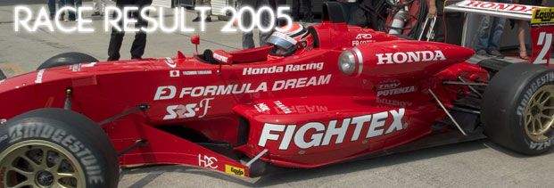 戸田レーシング レース 品質