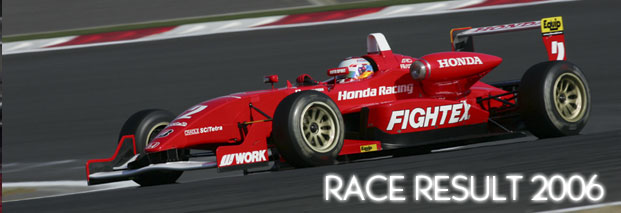 戸田レーシング レース 品質