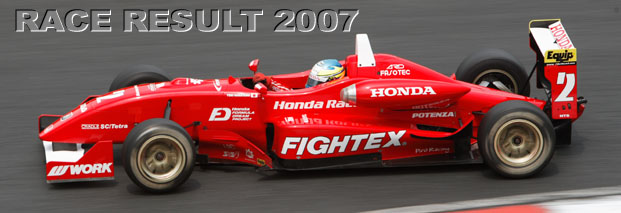 戸田レーシング レース 品質