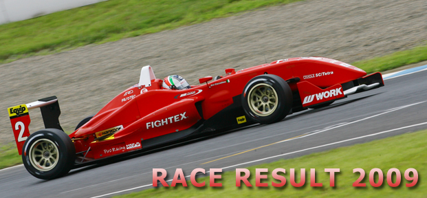 戸田レーシング レース 品質