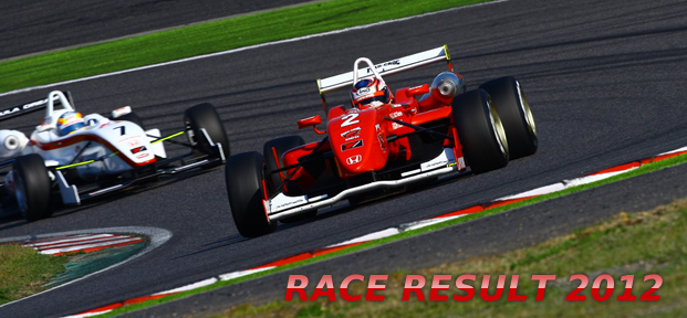 戸田レーシング レース 品質