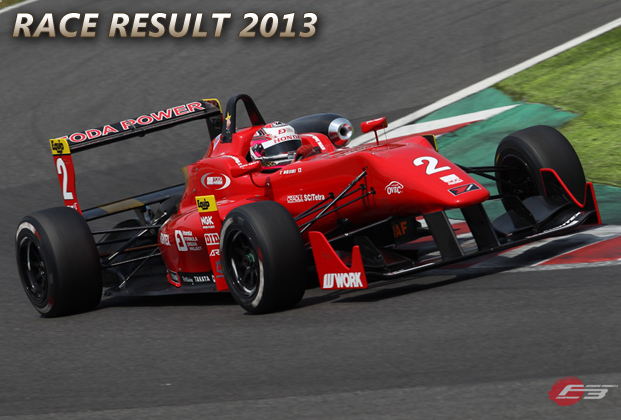 戸田レーシング レース 品質