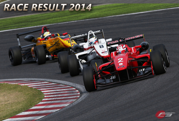 戸田レーシング レース 品質