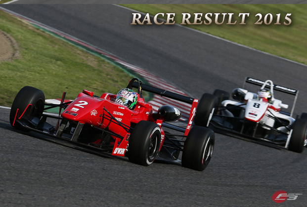 戸田レーシング レース 品質