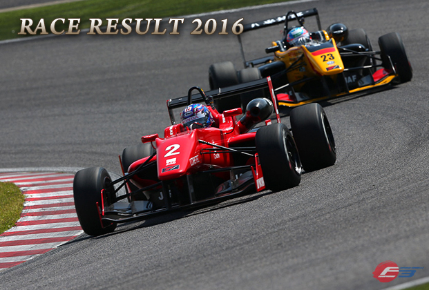 戸田レーシング レース 品質