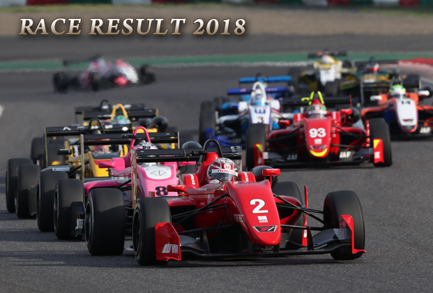 戸田レーシング レース 品質