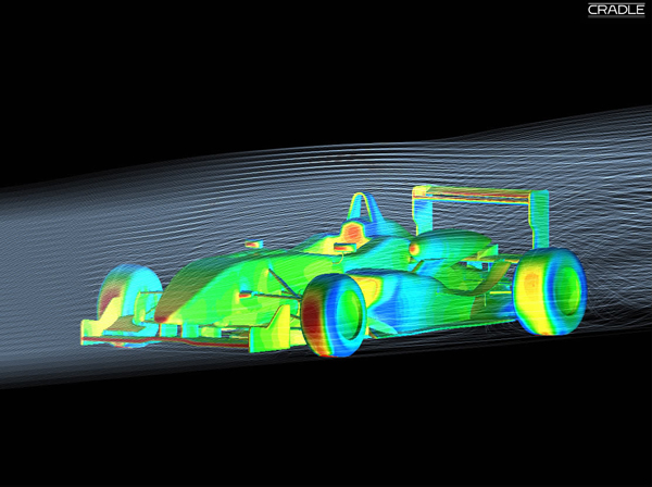 解析(キネマティクス・CAE・CFD)構造解析,応力解析,熱流体解析,戸田レーシング