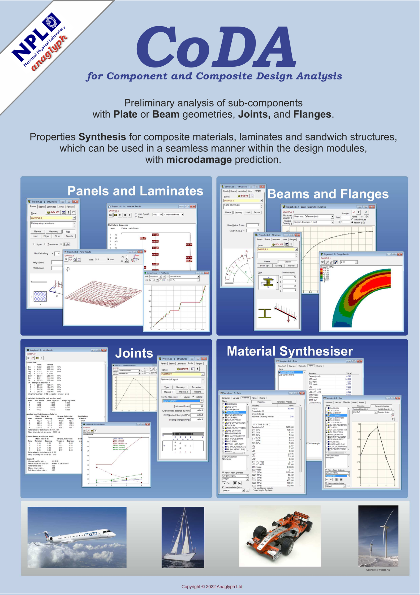 戸田レーシング,倉敷,岡山,Anaglyph,ソフトウェア,構造アプリケーション,CoDA