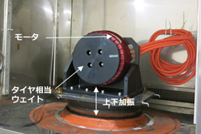 戸田レーシング,高圧水蒸気噴流試験法,インホイールモータ評価試験,倉敷
