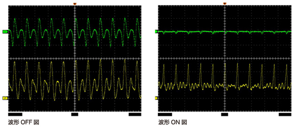 倉敷,岡山,戸田レーシング,コールドラン試験,試験機,テストスタンド